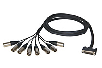 D-sub25 to 8 x XLRm