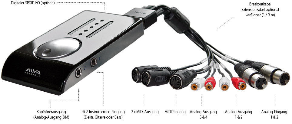 Analoge I/Os und MIDI